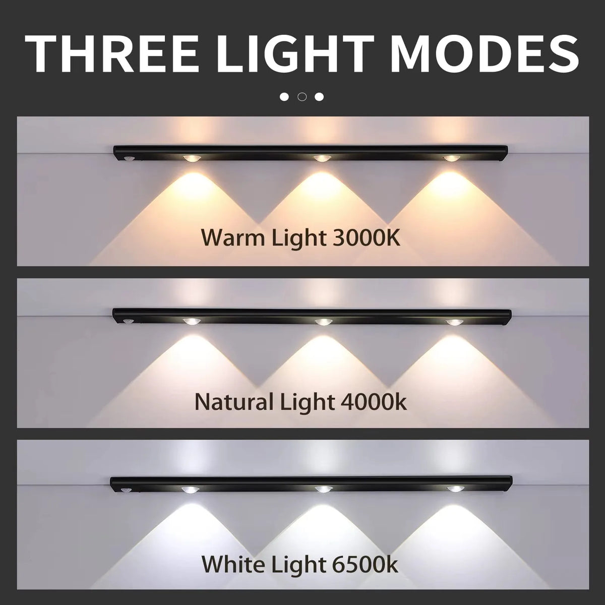 LED Ultra-Thin Under-Cabinet Light – Motion Sensor Night Light