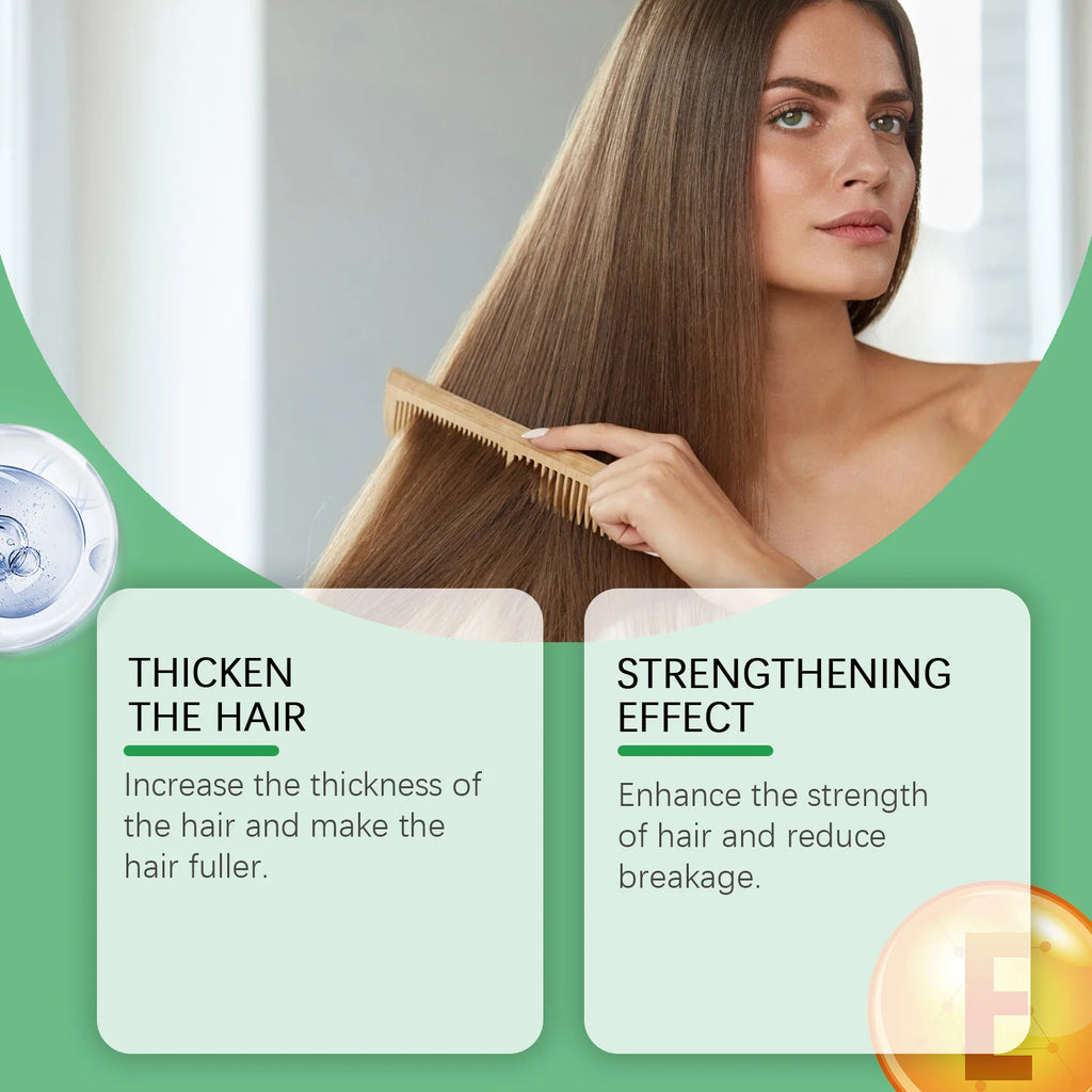 Thickening Shampoo for Volume, Strength & Oil Control