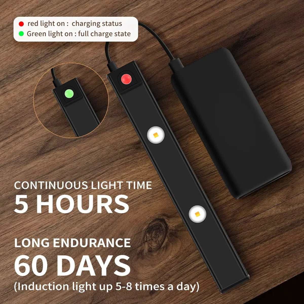 LED Ultra-Thin Under-Cabinet Light – Motion Sensor Night Light