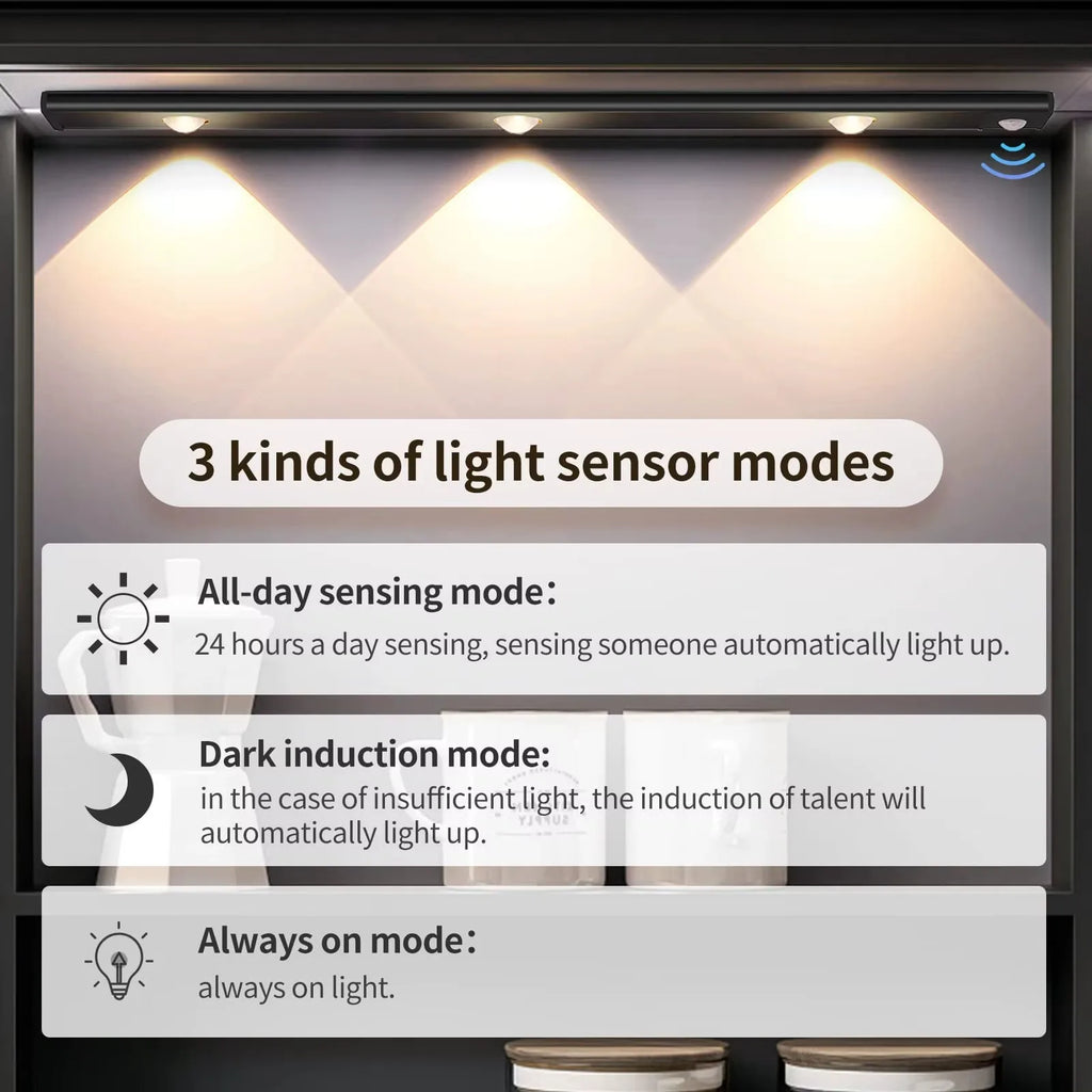 LED Ultra-Thin Under-Cabinet Light – Motion Sensor Night Light