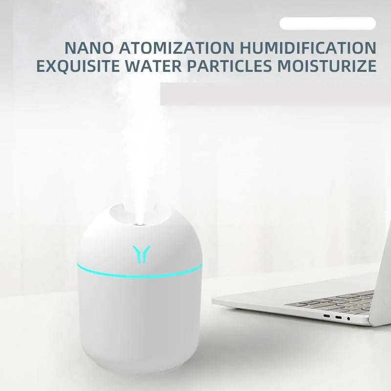 MistPure 250ML USB Mini Humidifier – Ultrasonic Cool Mist Diffuser