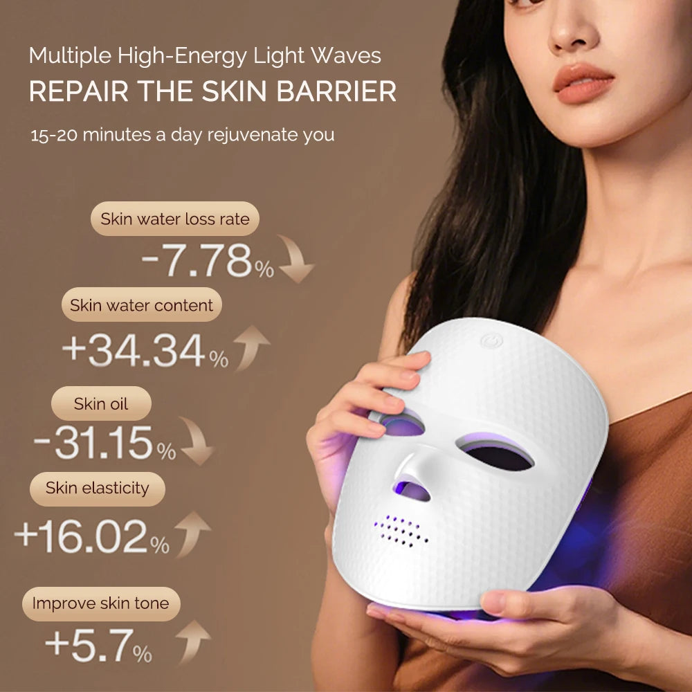 LumaGlow Red Light Therapy Face Mask