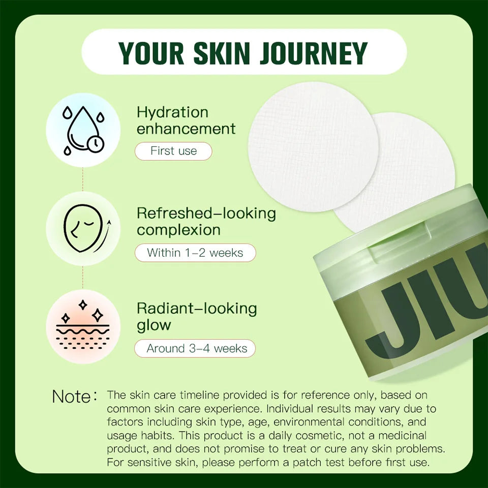 Anti-Aging Toner Pads with Snail Mucin