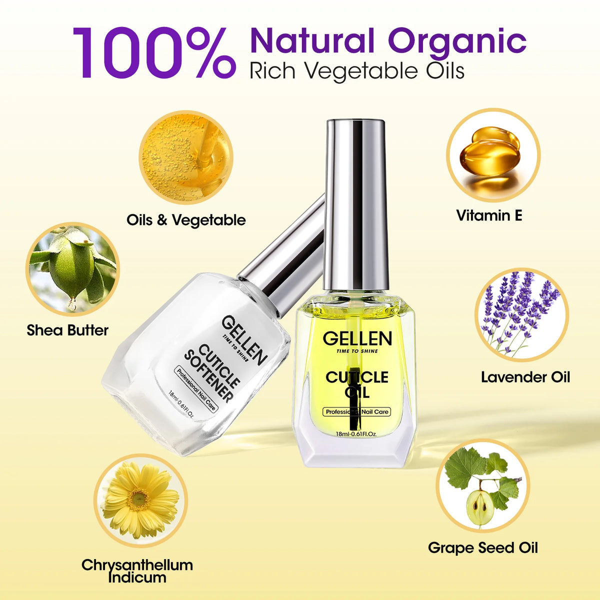 GELLEN 4-Piece Nail Care Kit – Base & Top Coat with Cuticle Care