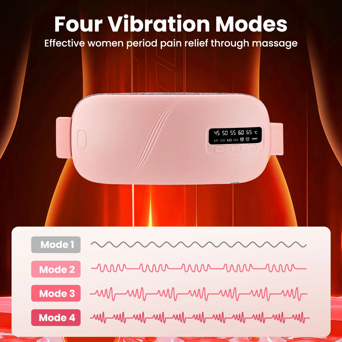 ComfortWave Wearable Period Pain Relief Device