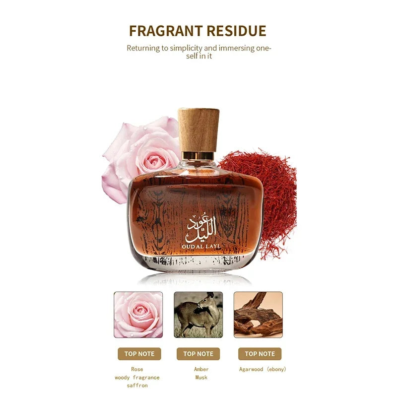 Royal Oud & Cedarwood Cologne for Men – Long-Lasting Arabian Eau de Parfum