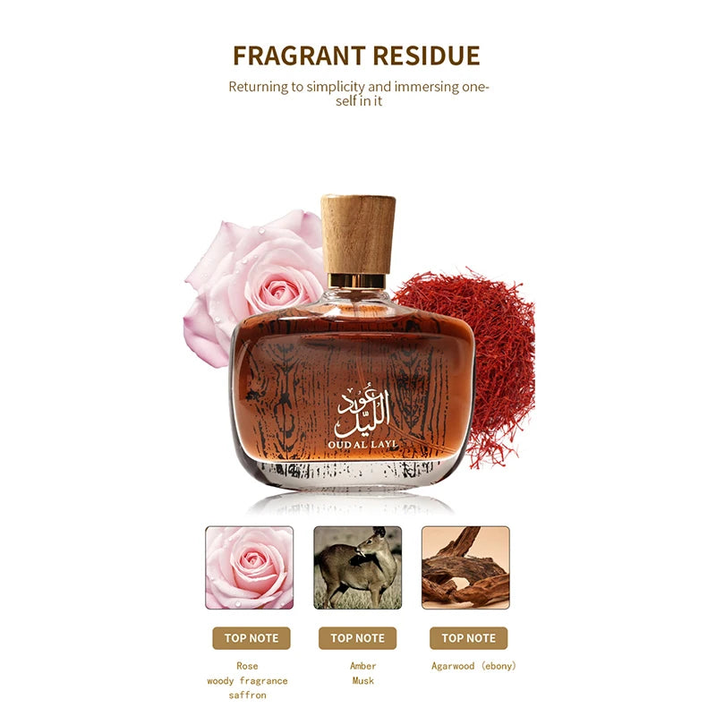 Sandalwood Agarwood Imperial Parfum – Unisex Arabian Oud Fragrance