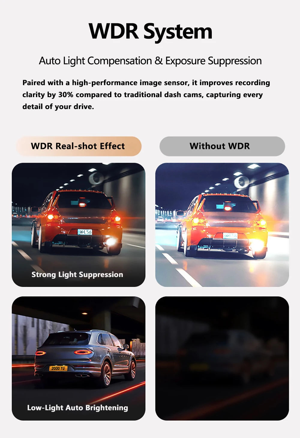 4K/2K WiFi Dash Cam with 24H Parking Monitor – Mini Front Car Camera, 170° Wide Angle