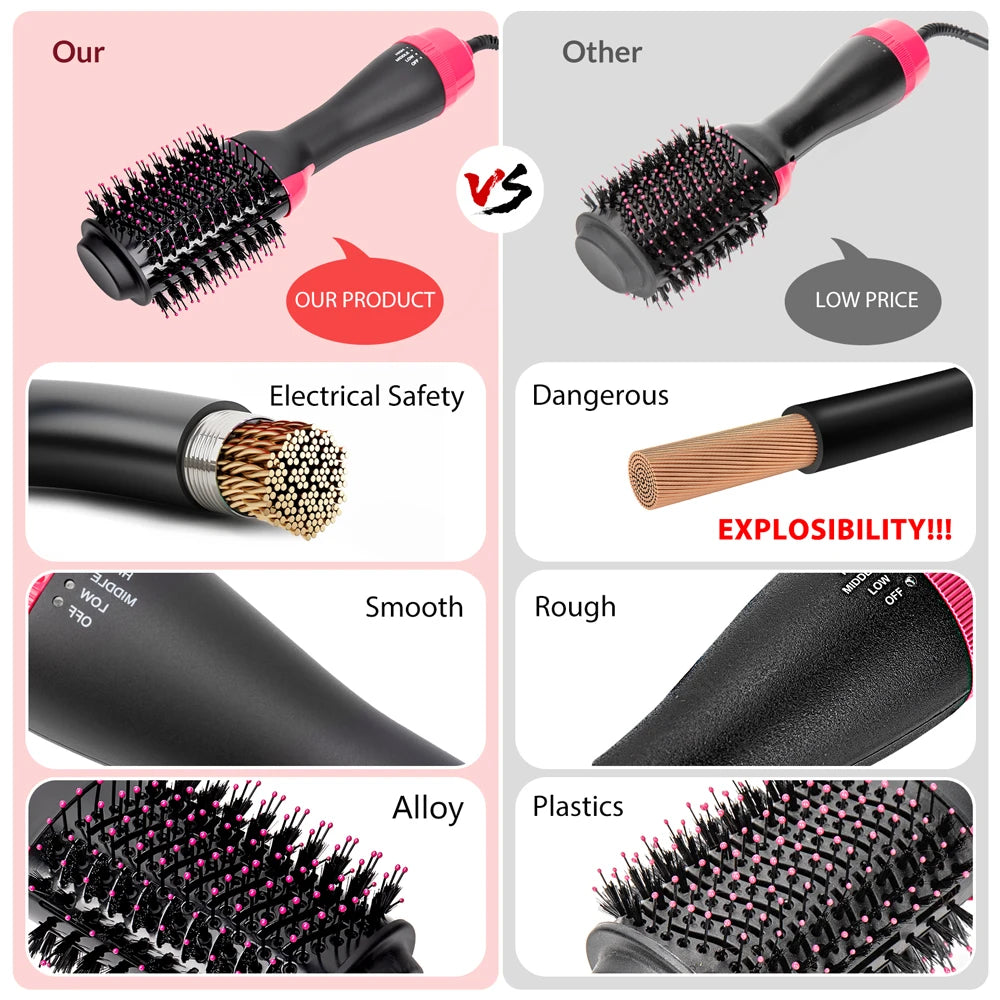 One-Step Hot Air Brush & Blowout Styler