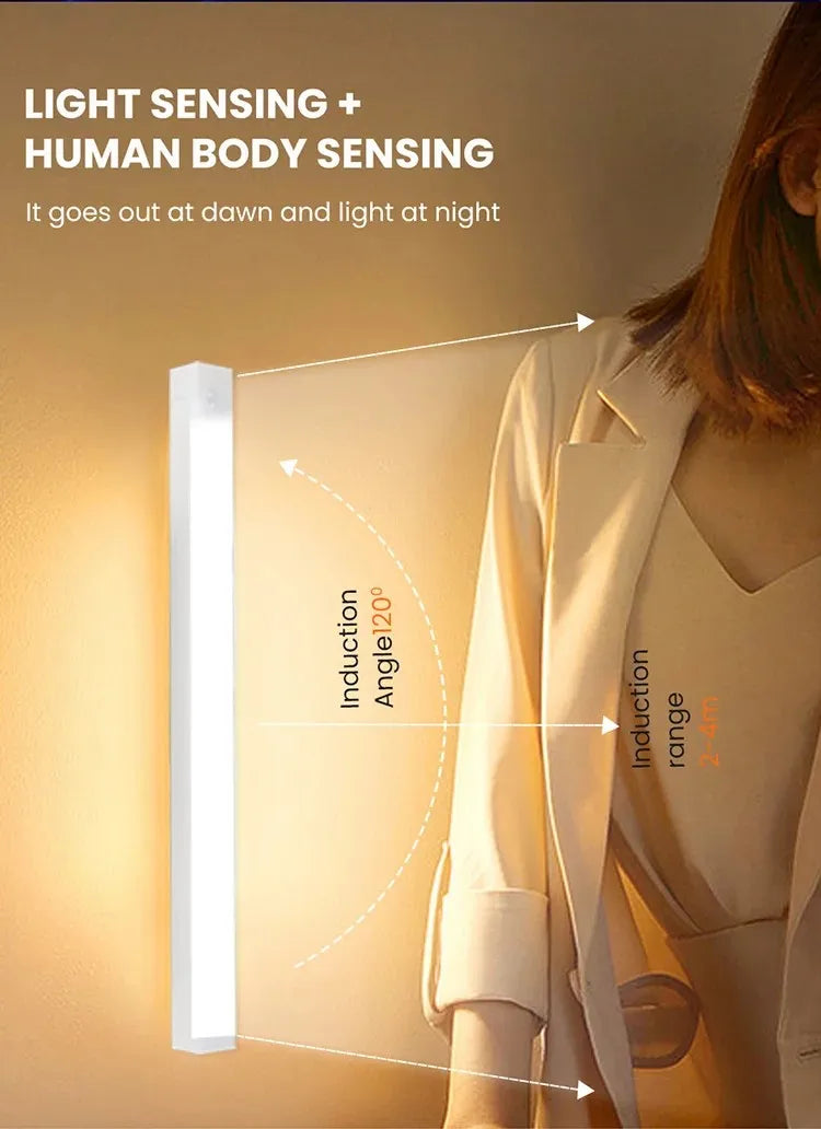 Motion Sensor LED Night Light – Wireless