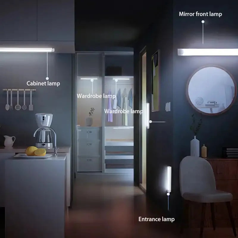 Motion Sensor LED Night Light – Wireless