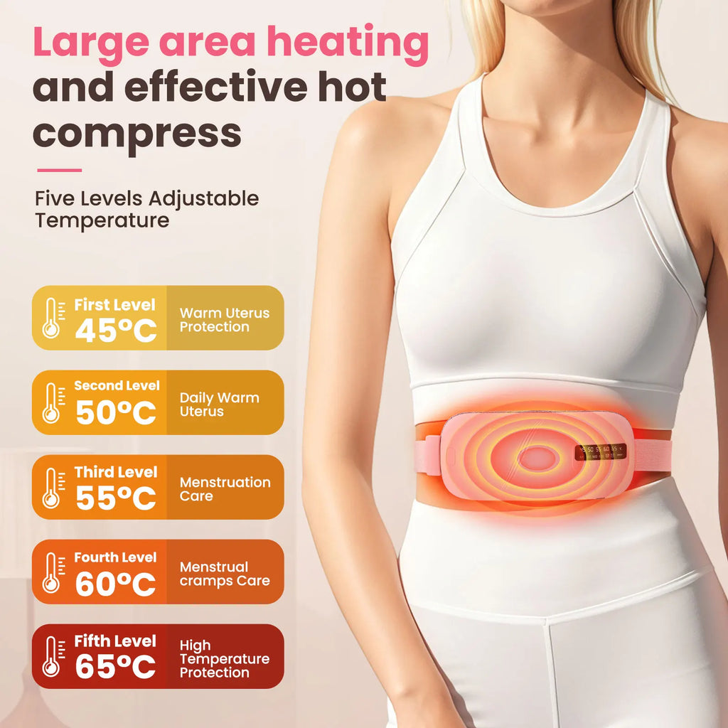 ComfortWave Wearable Period Pain Relief Device
