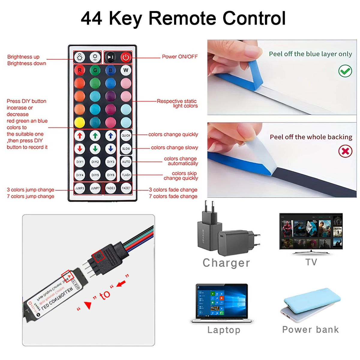 ChromaGlow RGB LED Strip Lights with Remote – 44-Key Color Changing Tape Light