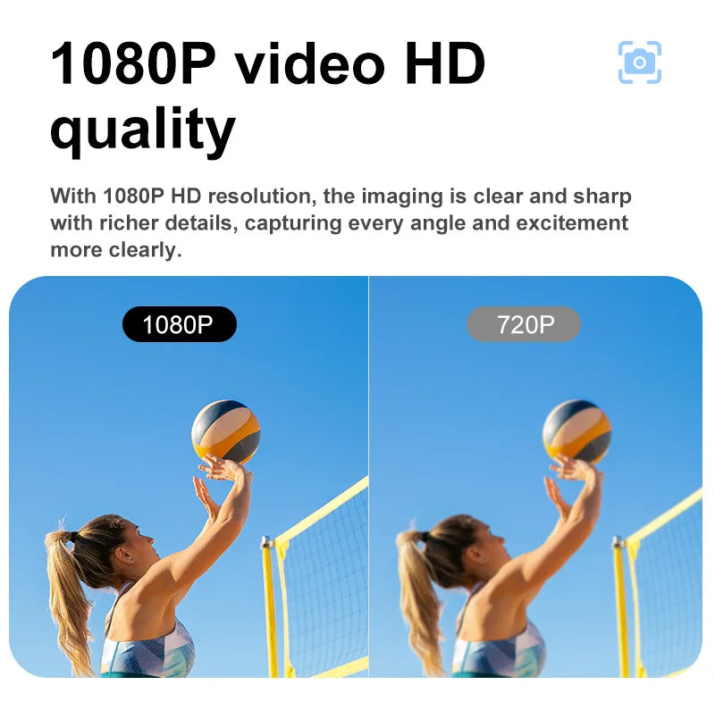 Ourlife A800 Mini WiFi Security Camera