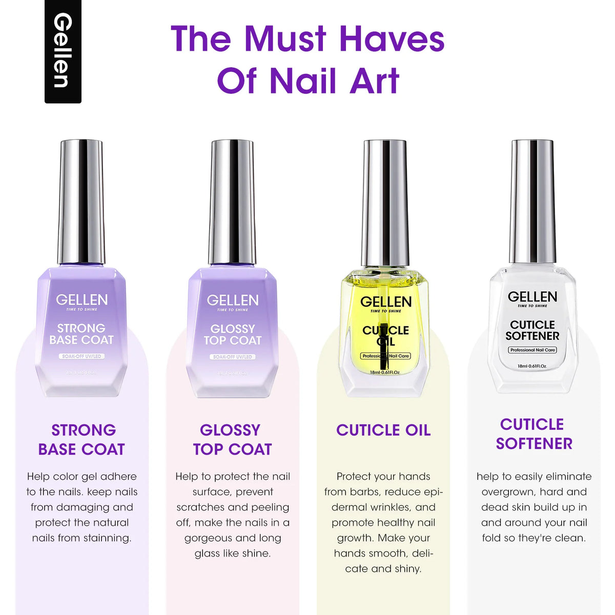 GELLEN 4-Piece Nail Care Kit – Base & Top Coat with Cuticle Care