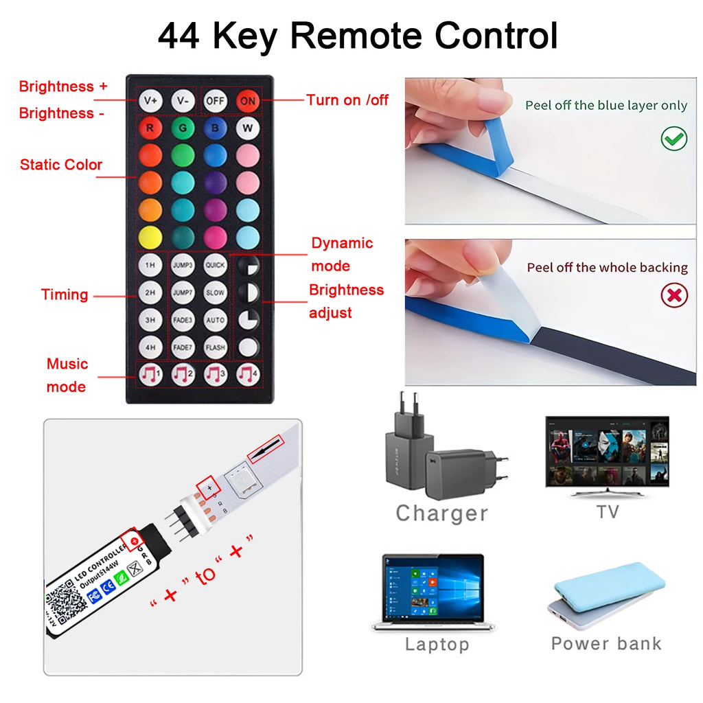 LumaStrip RGB Music-Sync LED Strip Lights – App & Remote Control