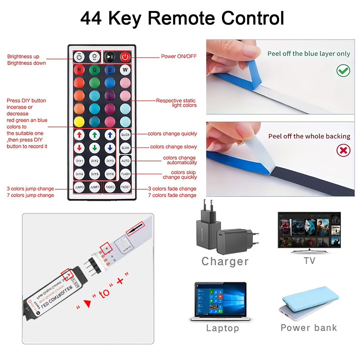 ChromaGlow RGB LED Strip Lights with Remote – 44-Key Color Changing Tape Light