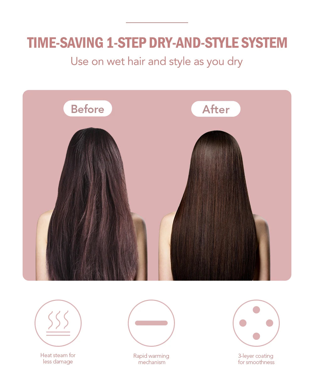 One-Step Hot Air Brush & Blowout Styler