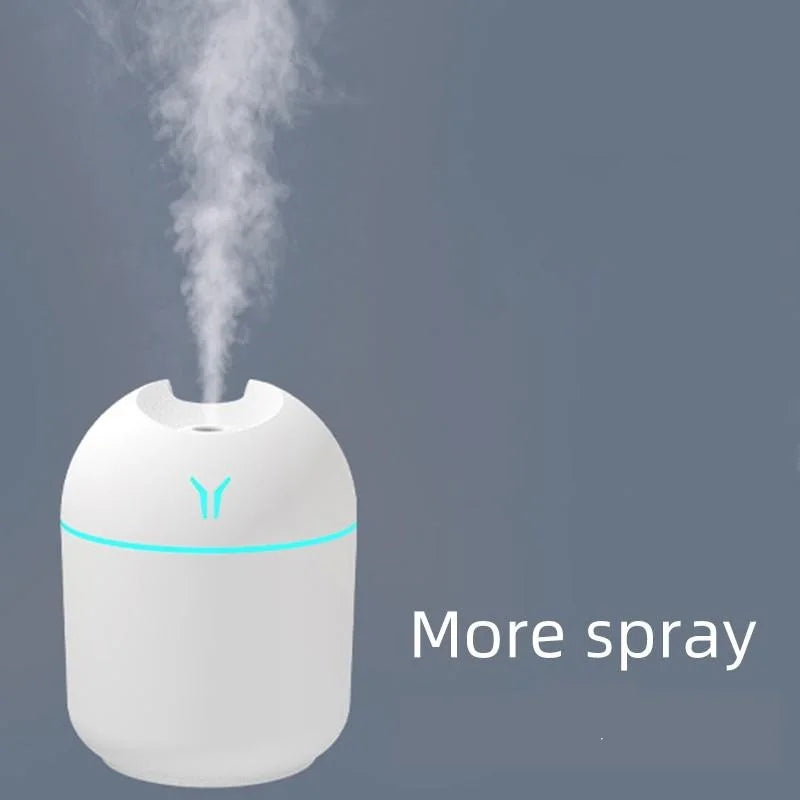 MistPure 250ML USB Mini Humidifier – Ultrasonic Cool Mist Diffuser