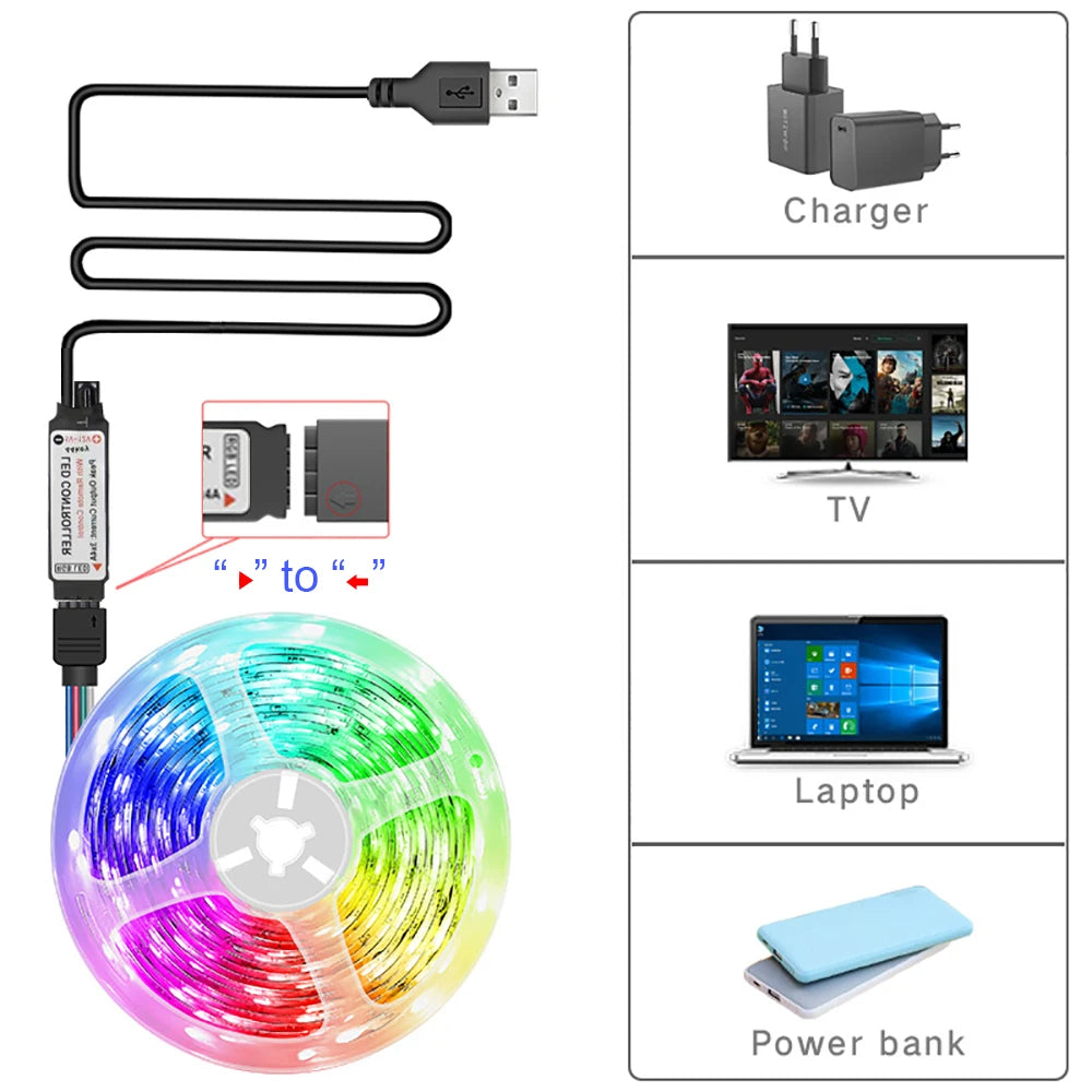 ChromaGlow RGB LED Strip Lights with Remote – 44-Key Color Changing Tape Light