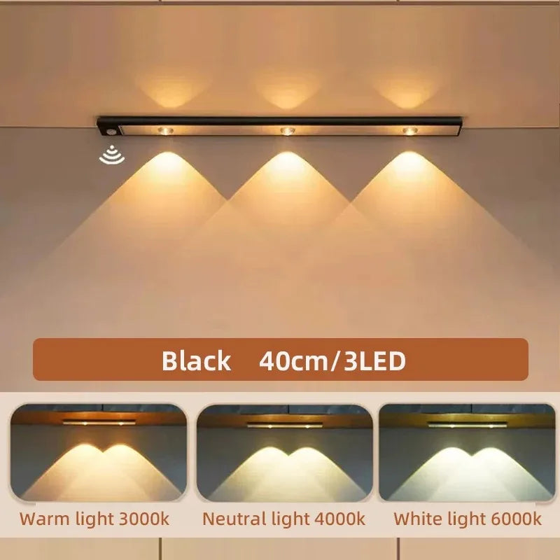 LED Ultra-Thin Under-Cabinet Light – Motion Sensor Night Light