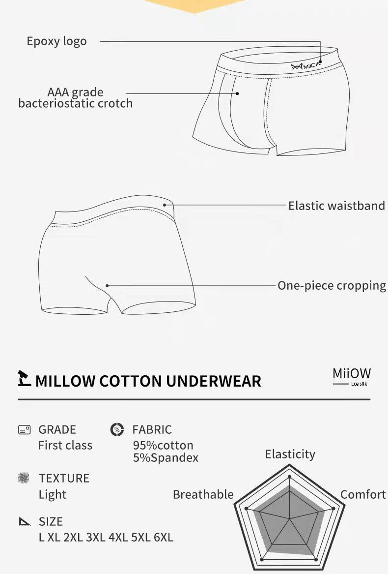 MiiOW Men's Cotton Boxer Briefs, 3-Pack — Breathable Antibacterial Underwear