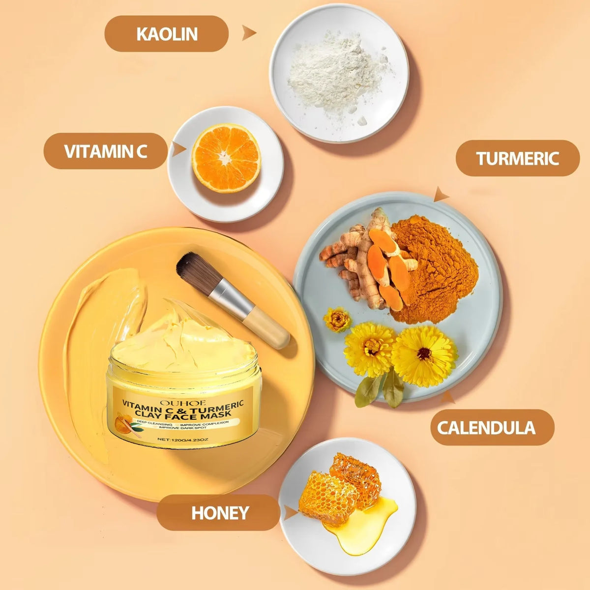Turmeric Vitamin C Clay Mask – Deep Cleansing & Brightening Face Mask