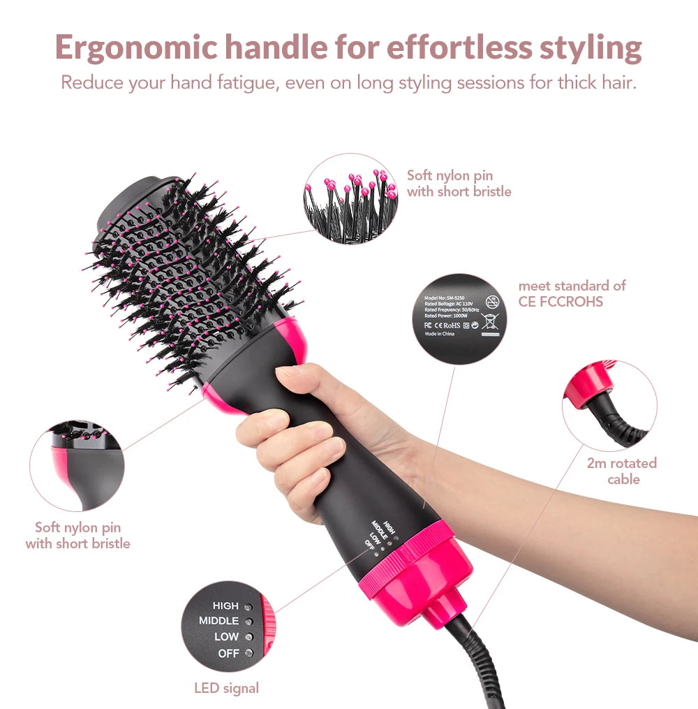 One-Step Hot Air Brush & Blowout Styler