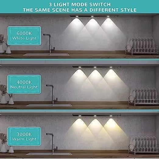 LED Ultra-Thin Under-Cabinet Light – Motion Sensor Night Light