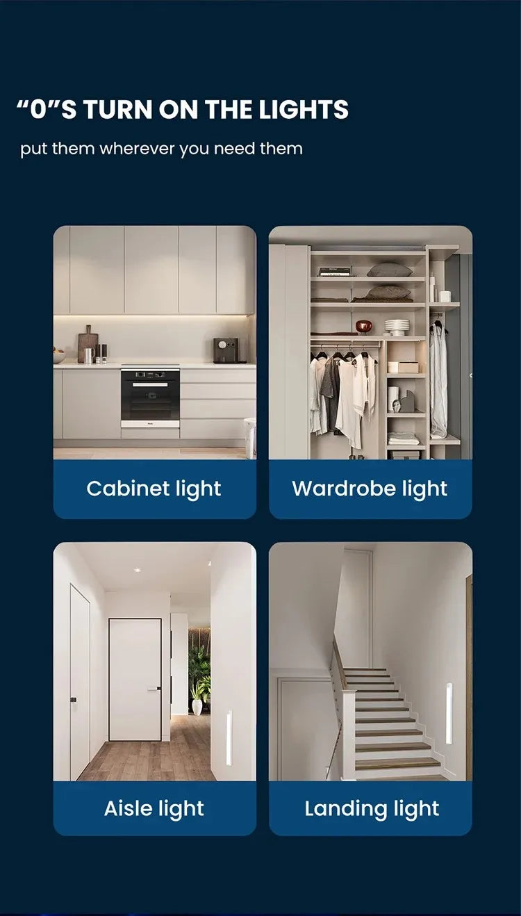 Motion Sensor LED Night Light – Wireless