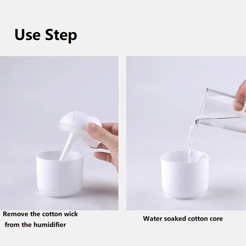 MistPure 250ML USB Mini Humidifier – Ultrasonic Cool Mist Diffuser