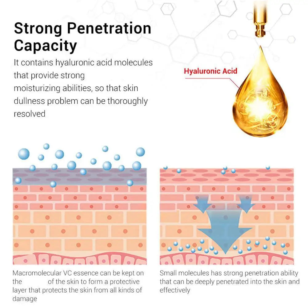 Korean Retinol Moisturizing Exfoliating Essence