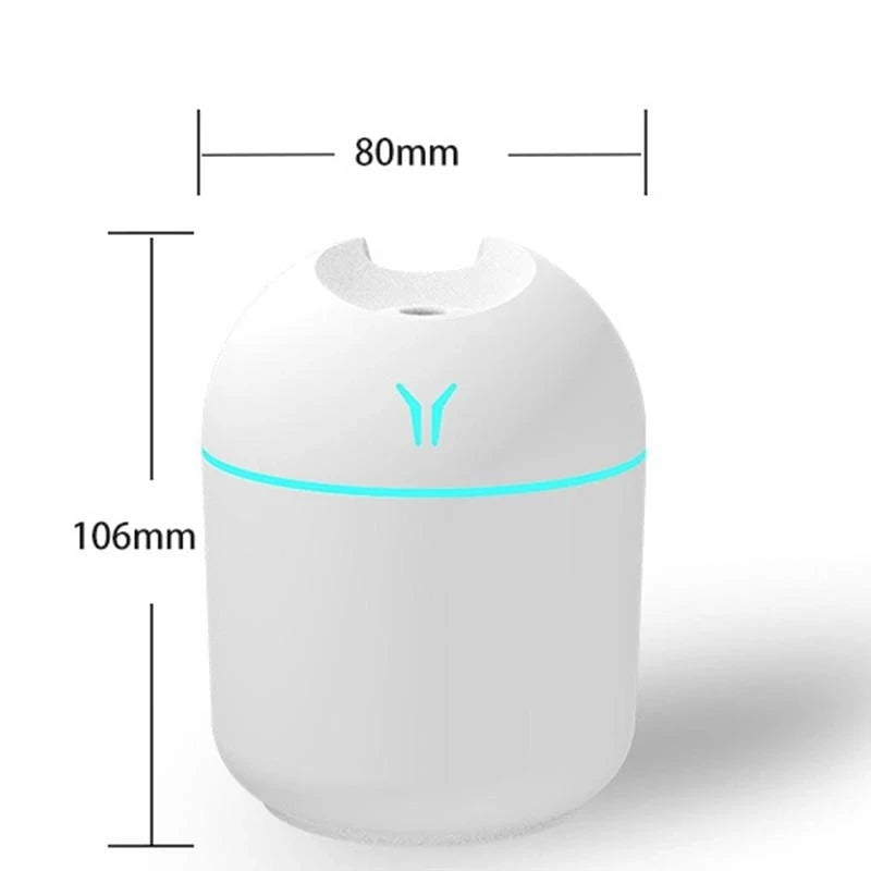 MistPure 250ML USB Mini Humidifier – Ultrasonic Cool Mist Diffuser