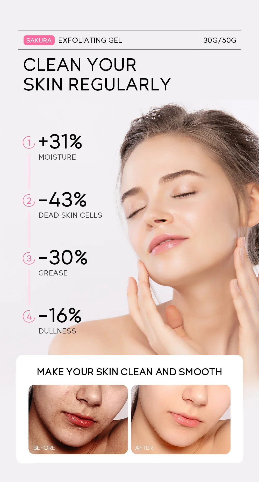 Sakura Exfoliating Peeling Gel – Gentle 3-Minute Facial Exfoliator