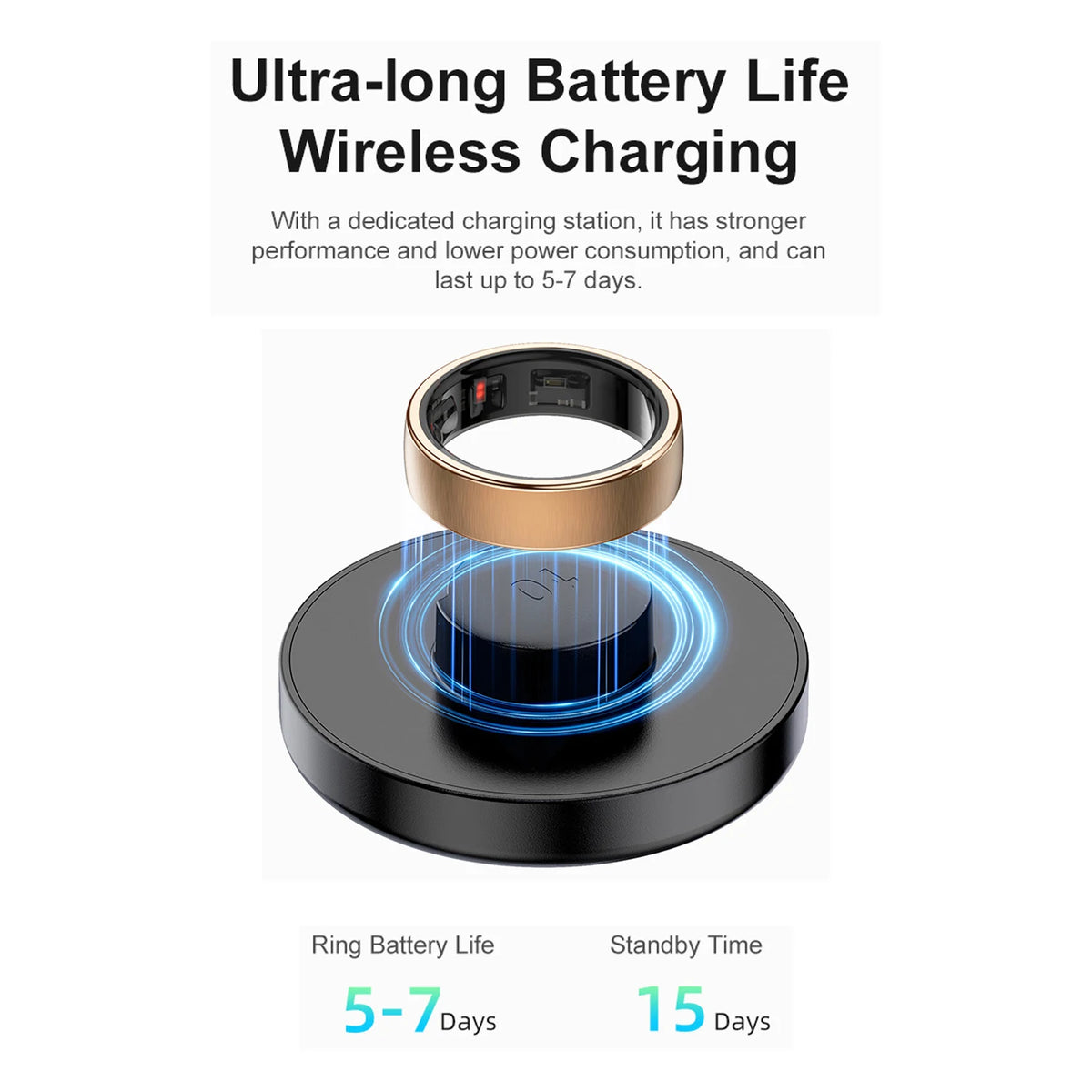 PulseTrack Smart Fitness Ring
