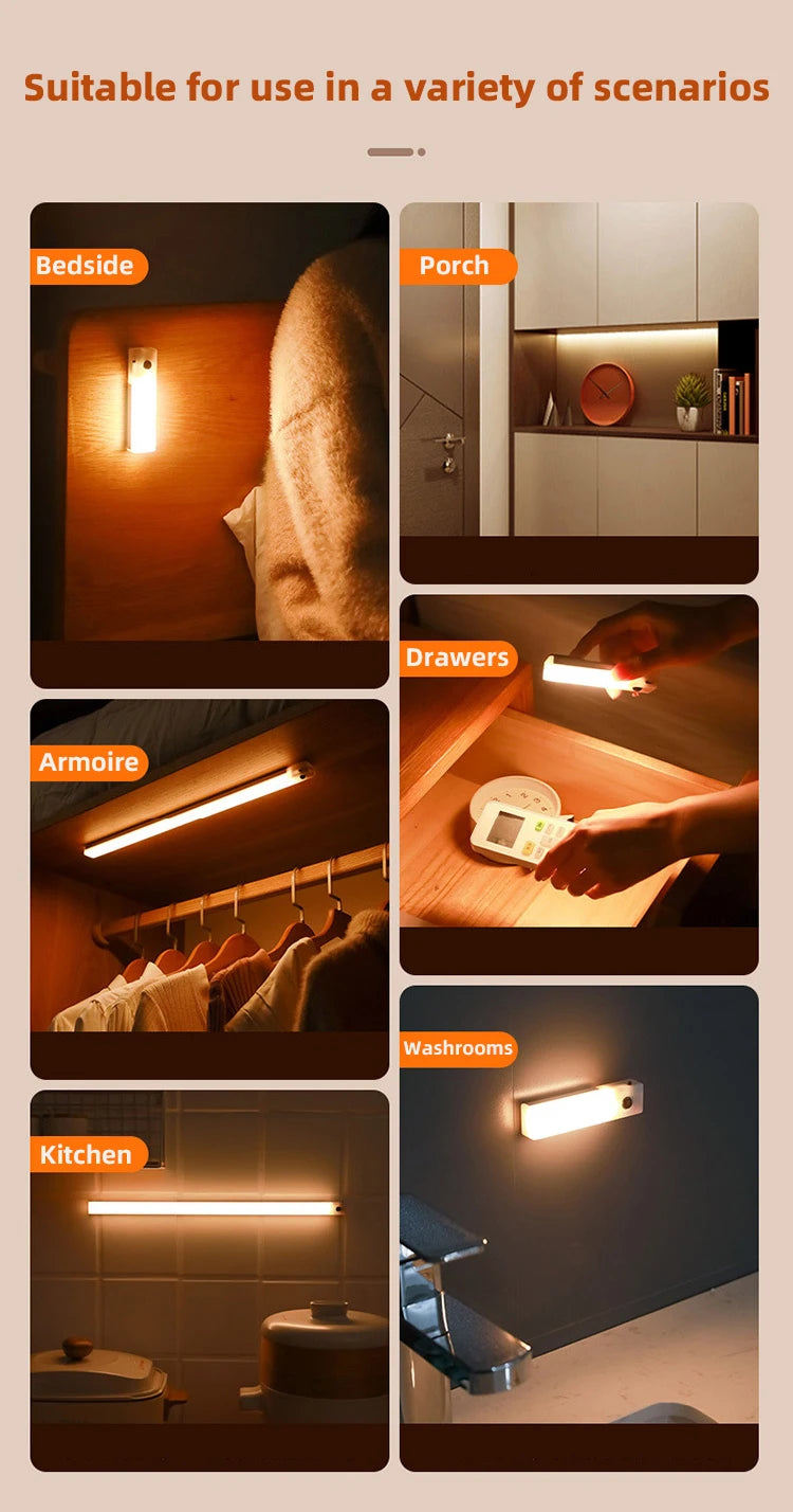 Motion Sensor LED Night Light – Wireless