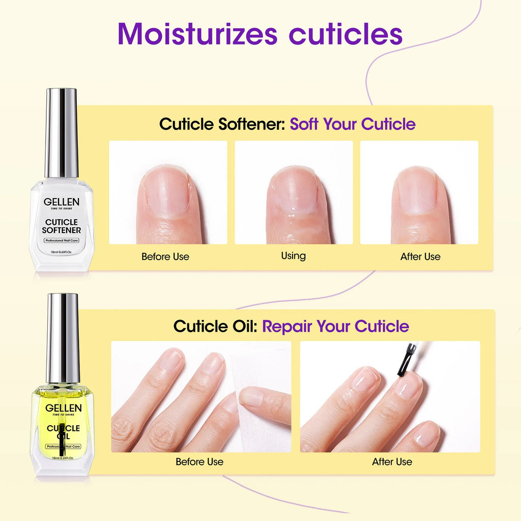 GELLEN 4-Piece Nail Care Kit – Base & Top Coat with Cuticle Care