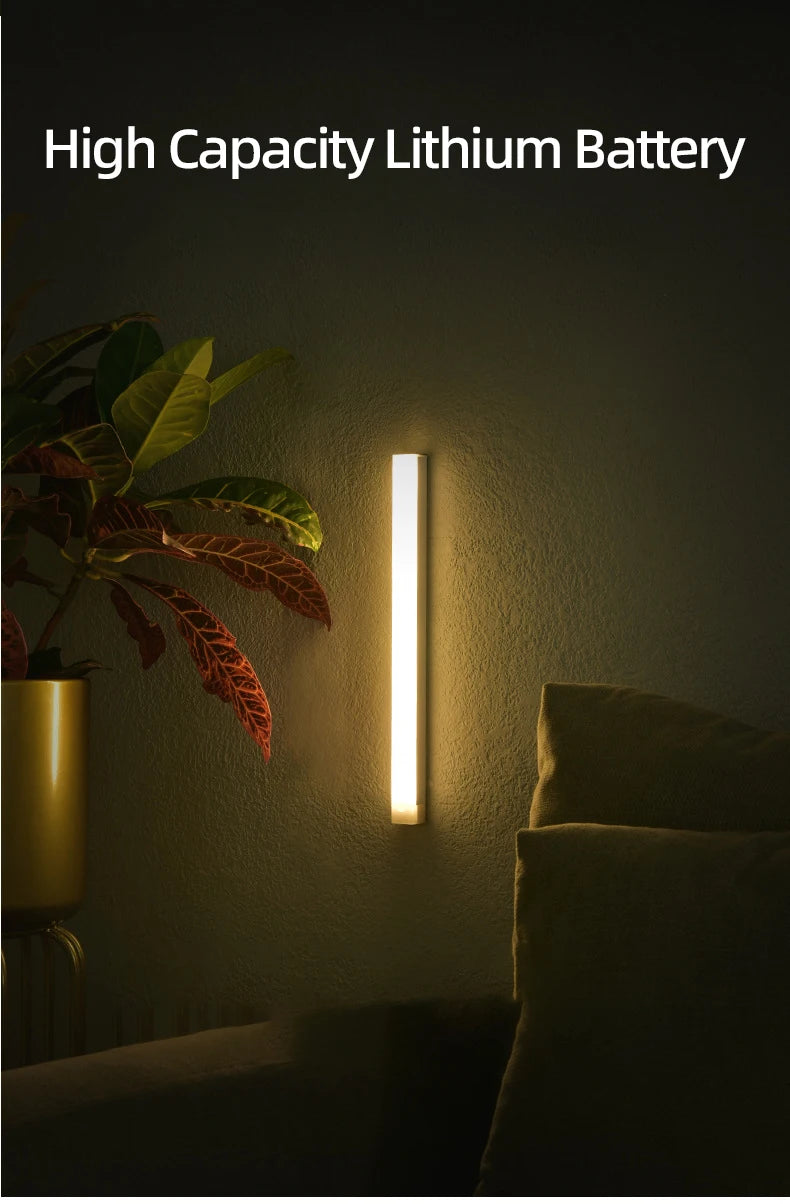 Motion Sensor LED Night Light – Wireless