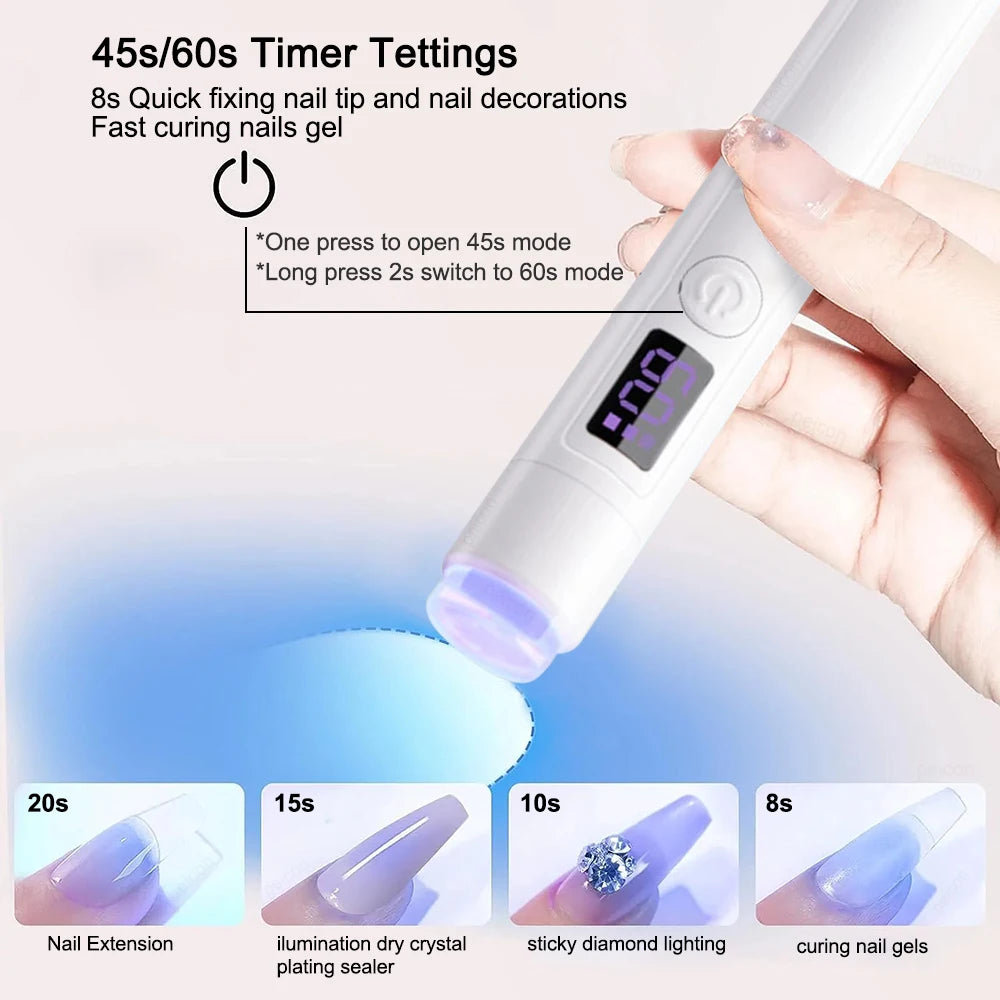 Portable UV LED Nail Lamp – Mini Gel Polish Dryer with Stand