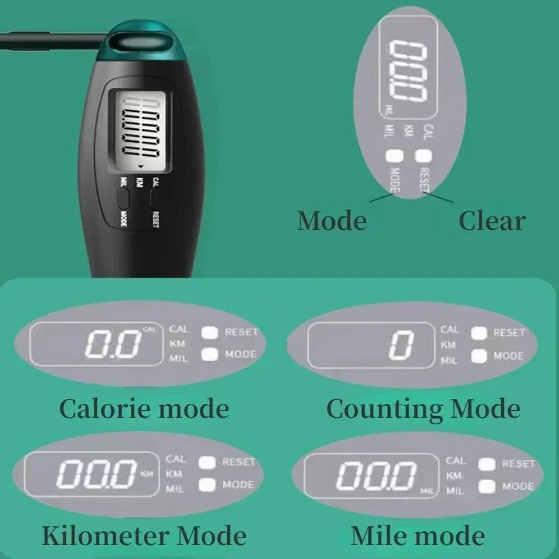 PulseCount Digital Jump Rope