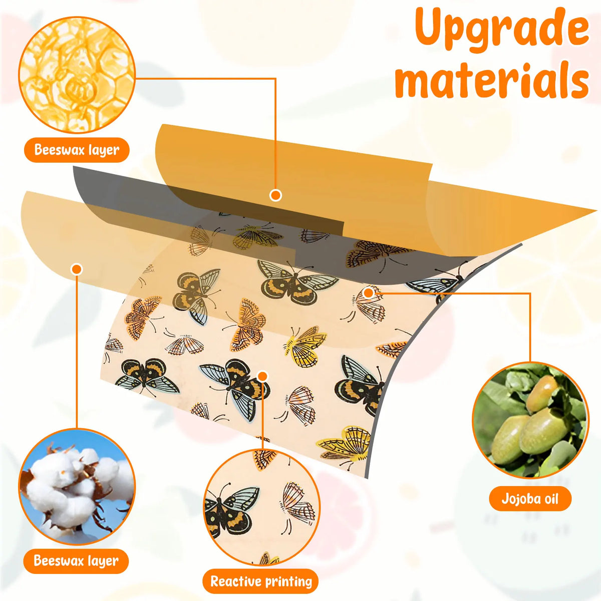 BeeKeep Beeswax Food Wrap Set
